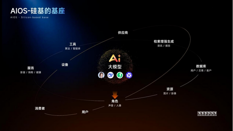 360透视进博会_新闻频道_央视网(cctv.com)指南