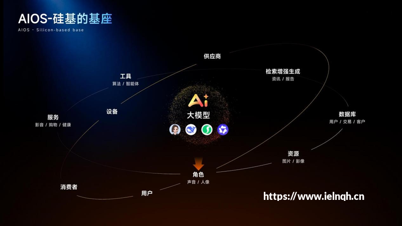 银河 A7 U 盘系统具备哪些功能